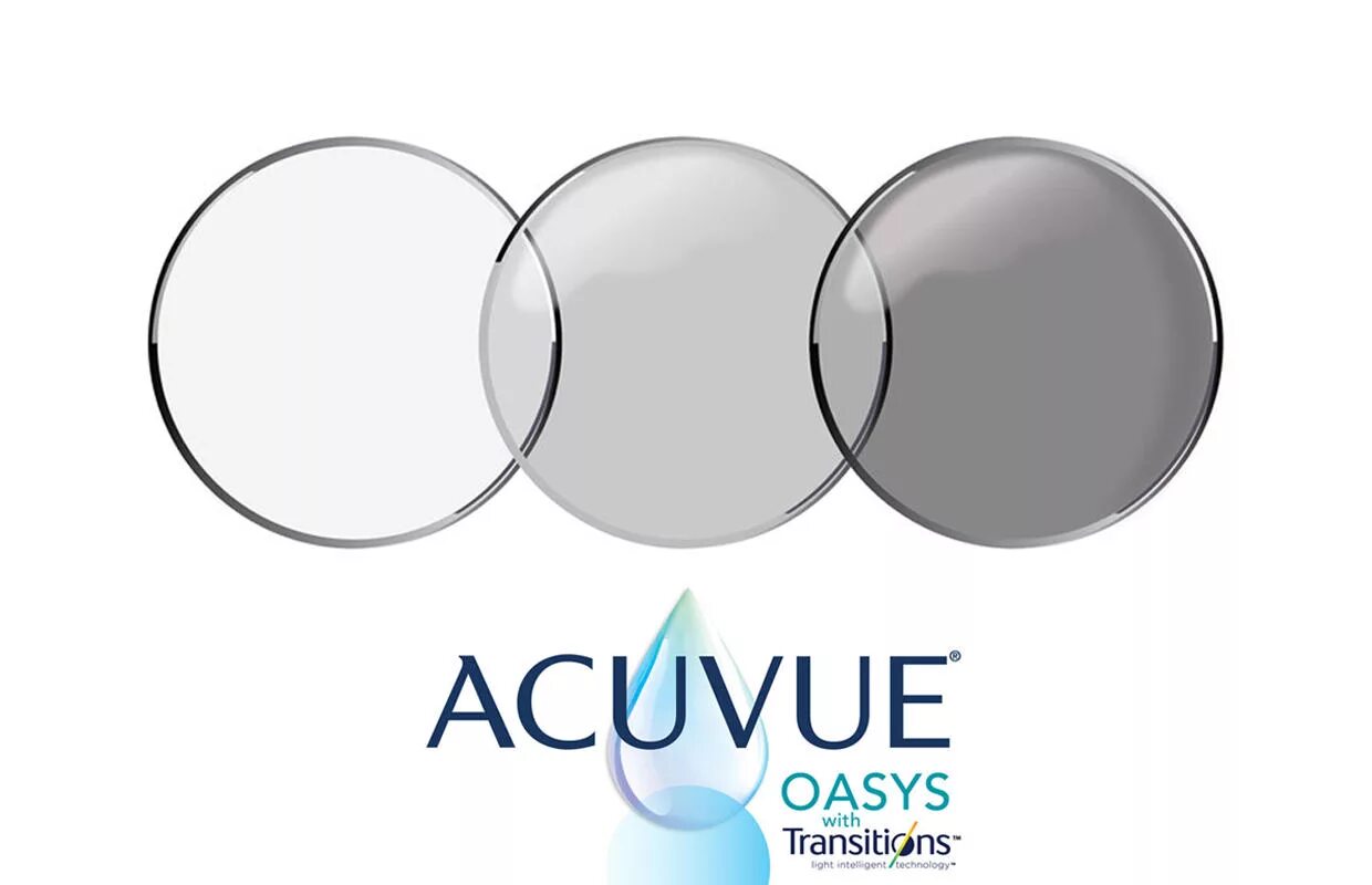 Фотохромные линзы это. Фотохромные контактные линзы Acuvue. Линзы Acuvue Oasys Transitions. Контактные линзы Acuvue Oasys with Transitions 6 линз. Акувью Оазис транзишн линзы фотохромные.