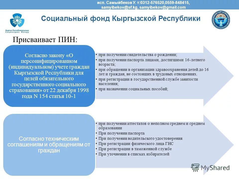 Угрешская 2 пфр. Угрешская улица, 2с3. Угрешская, д. Социальный фонд угрешская 2. Социальный фонд угрешская 2.