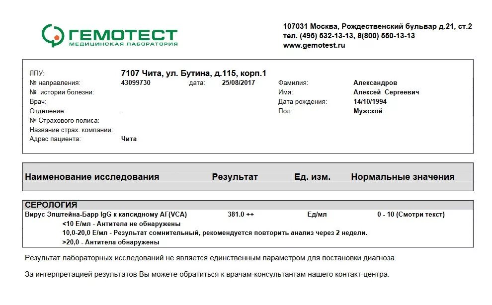 Какие есть тесты на коронавирус. ПЦР тест на коронавирус. Расшифровка ПЦР на коронавирус. ПЦР тест на коронавирус 2022. Пример Бланка ПЦР коронавирус.