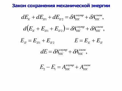 Закон маятника