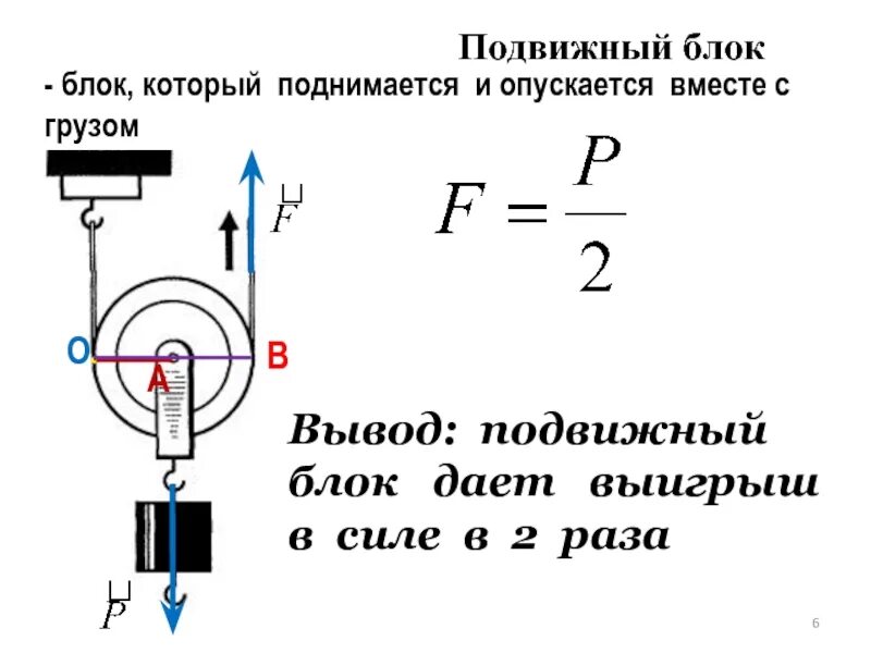 Подвижный блок физика 7. Подвижный и неподвижный блок. Подвижный и неподвижный блок физика. Подвижный и неподвижный блок формулы. Подвижные блоки физика формулы.