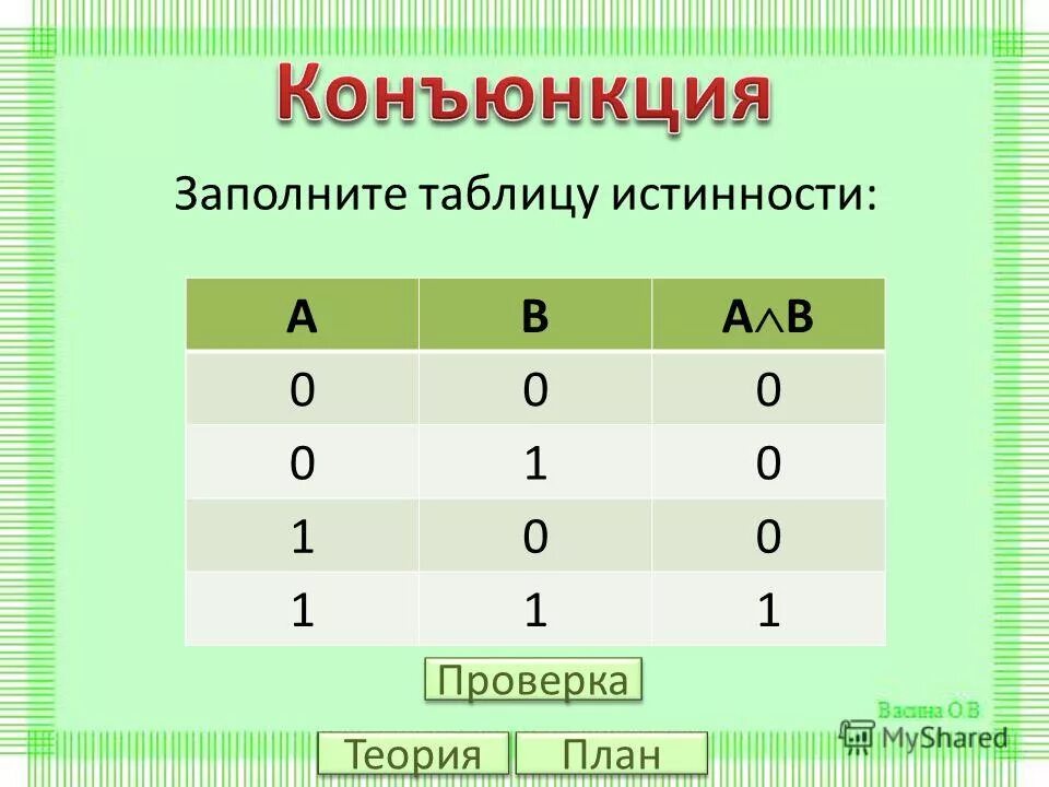 Логическое сложение 1 1. Конъюнкция и дизъюнкция таблицы истинности. Таблица истинности конъюнкции. Таблица конъюнкции и дизъюнкции. Дизъюнкция конъюнкция инверсия импликация эквиваленция таблица.