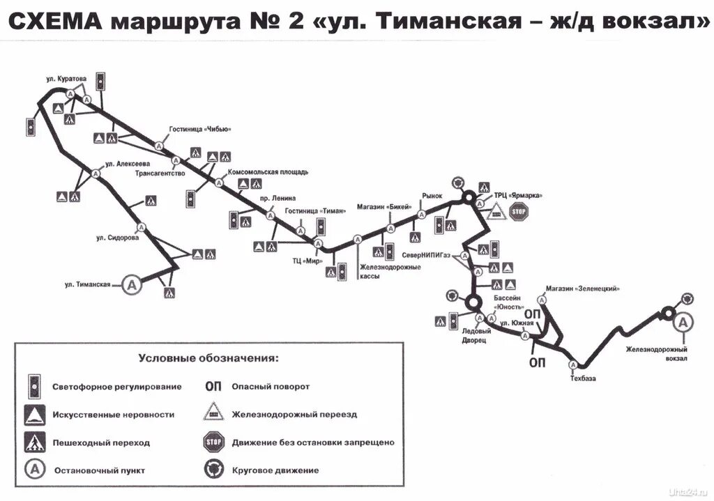 Маршрут автобуса 2 Ухта. Маршрут 2 Ухта остановки. Маршруты автобусов Ухта. Схема движения маршрут 2 Ухта. Маршрут автобуса номер 12