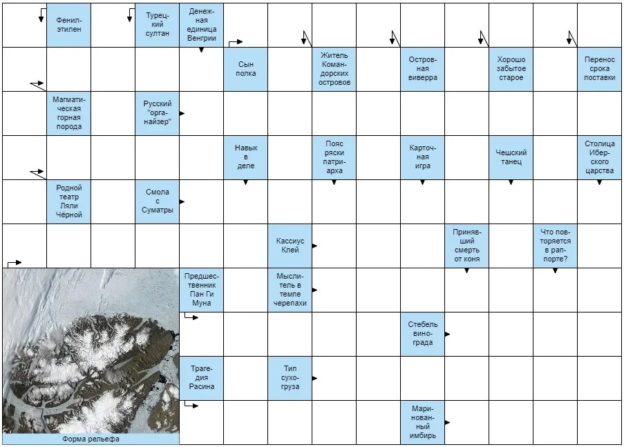 Кроссворд формы рельефа. Чешский сканворд. Гора из кроссворда. Старинный плащ сканворд. Старение 5 букв сканворд