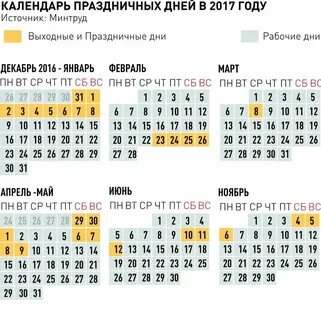 График праздничных дней в ноябре