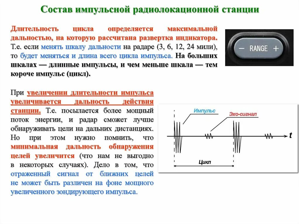 Дальность 8 ДБ антенны. Импульсная РЛС принцип работы. Дальность обнаружения цели. Индикатор радиолокационной станции. Укажите максимальное расстояние