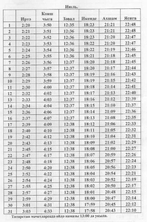 Время молитвы ночь. Намаз Набережные Челны. Намаз Магнитогорск. Время молитвы Набережные Челны. Время намаза Нижнекамск.