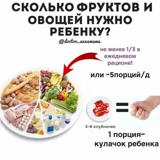 Газообразующие продукты питания список
