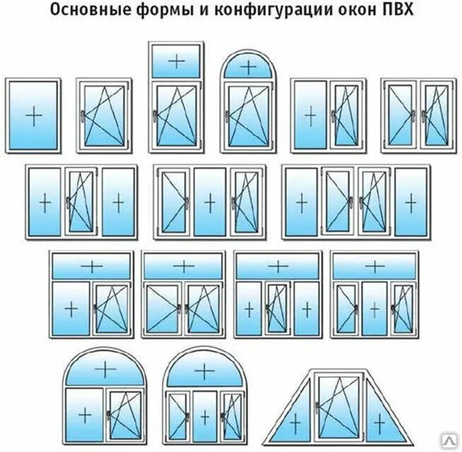 Окон пвх образец. Пластиковое окно. Стандартные пластиковые окна. Виды пластиковых окон. Формы окон.