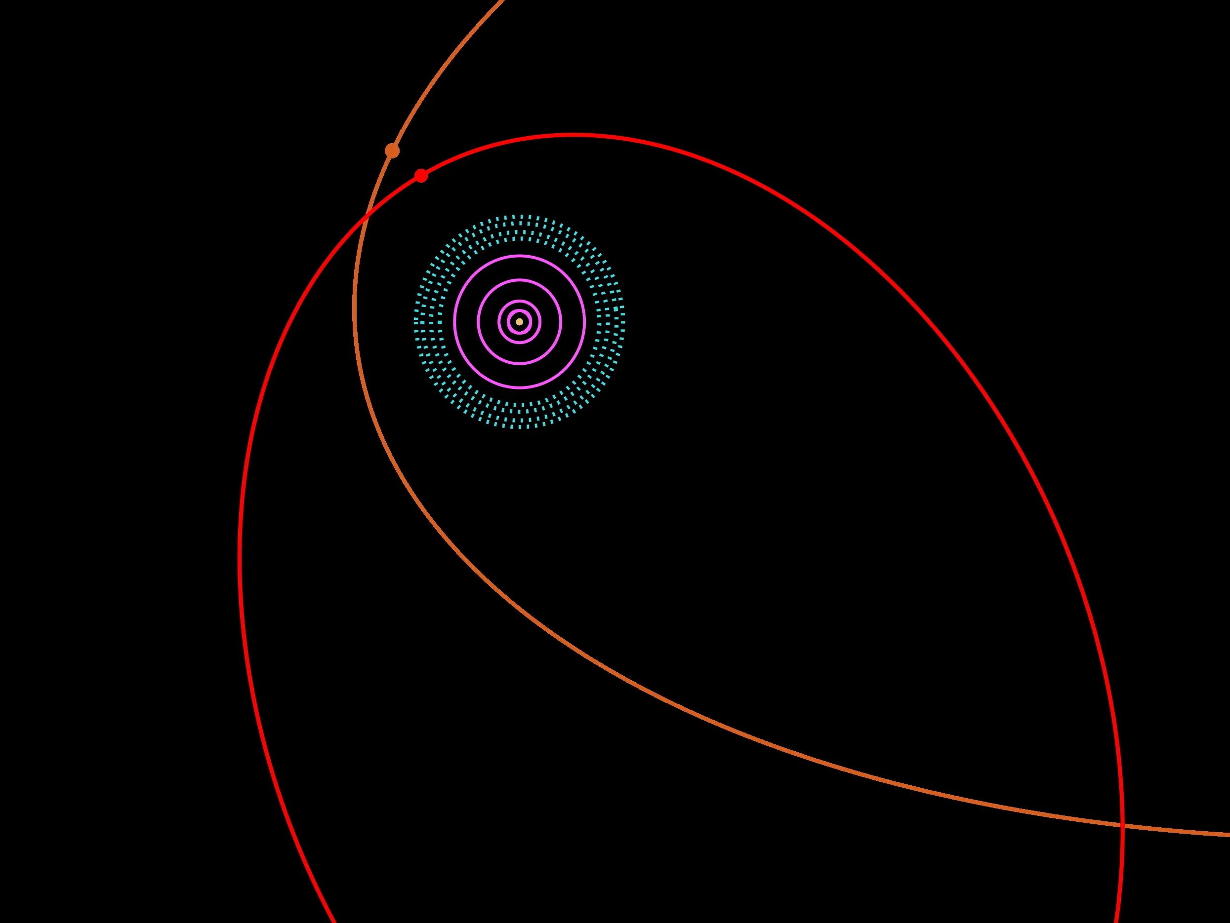 Орбиты планет карликов. Планета 2012 vp113. 2012 Vp113 карликовая Планета. Седна Планета Орбита. Седна карликовая Планета.