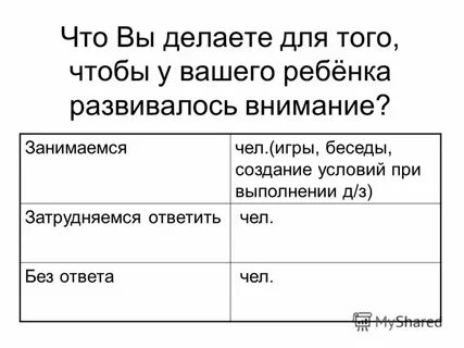 Чело ответ