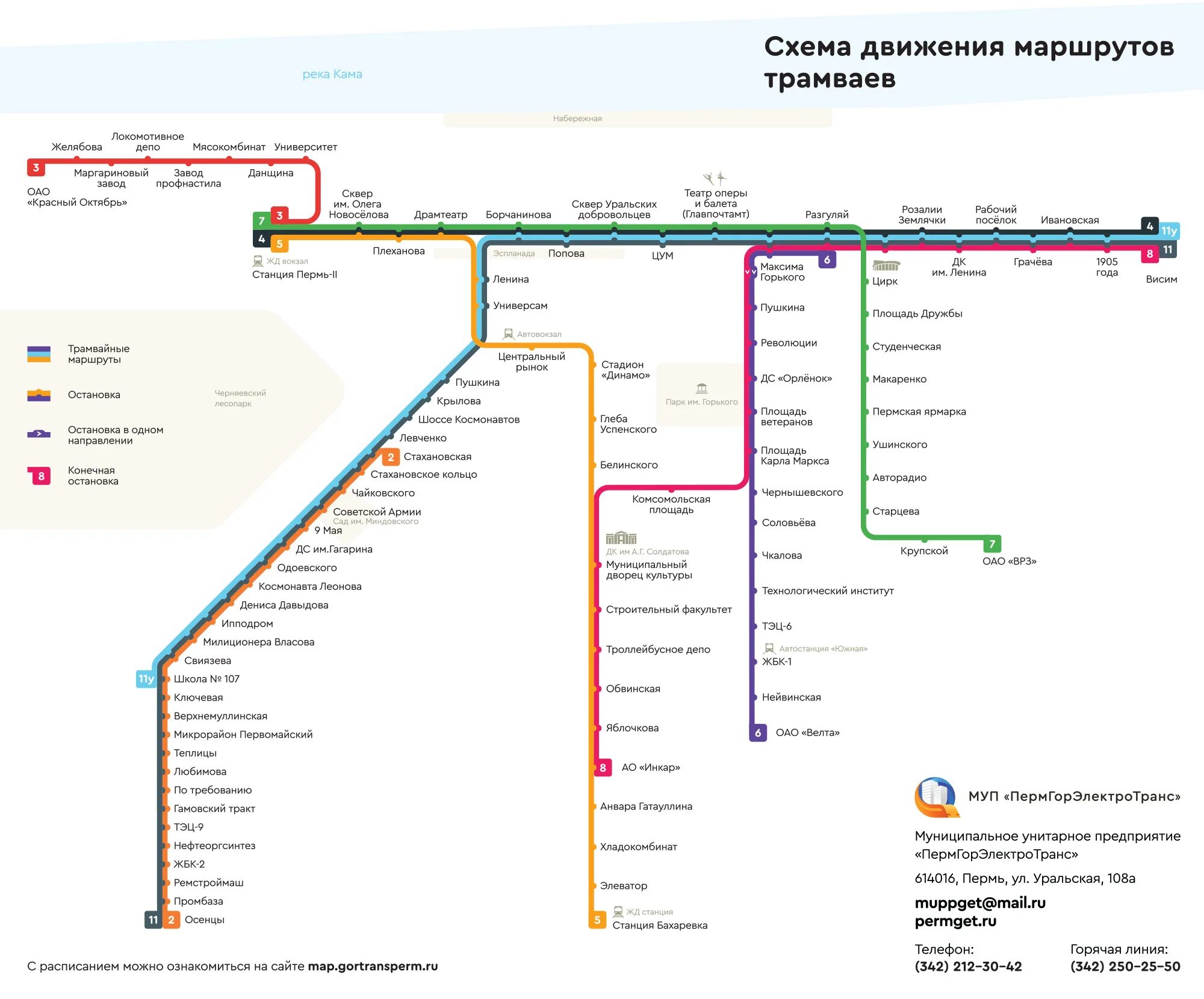 Маршрут 4 пермь остановки. Схема движения трамваев Пермь. Схема трамвайных маршрутов Перми. Карта трамваев Пермь. Пермский трамвай схема.