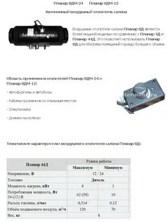 Планар 4 24 коды