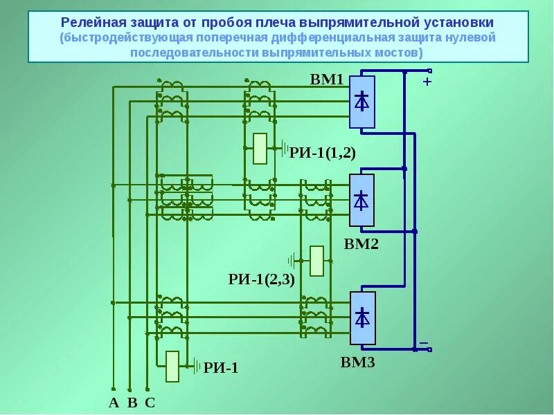 Основы релейной защиты. Рза дифференциальная защита принцип. Защита на землю релейная защита нулевой последовательности. Поперечная дифференциальная защита. Поперечная релейная защита.