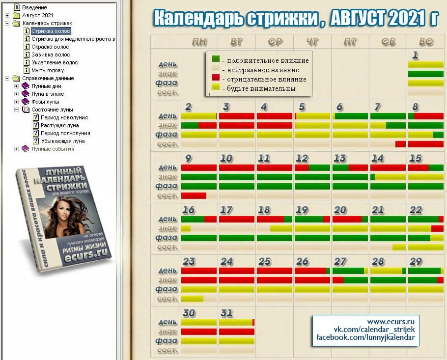 Лунный календарь стрижек. Календарь стрижек на август. Лунный календарь стрижек на август 2021. Календарь стрижек на август 2021.