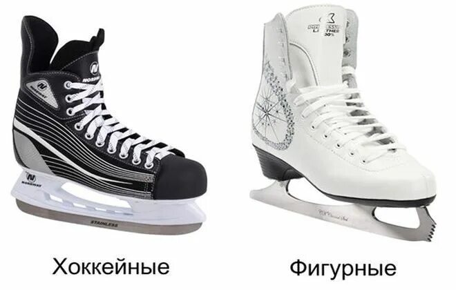 Разница между коньками. Радиус заточки фигурных коньков. Коньки фигурные и хоккейные разница. Разница между коньками. Различие фигурных и хоккейных коньков.