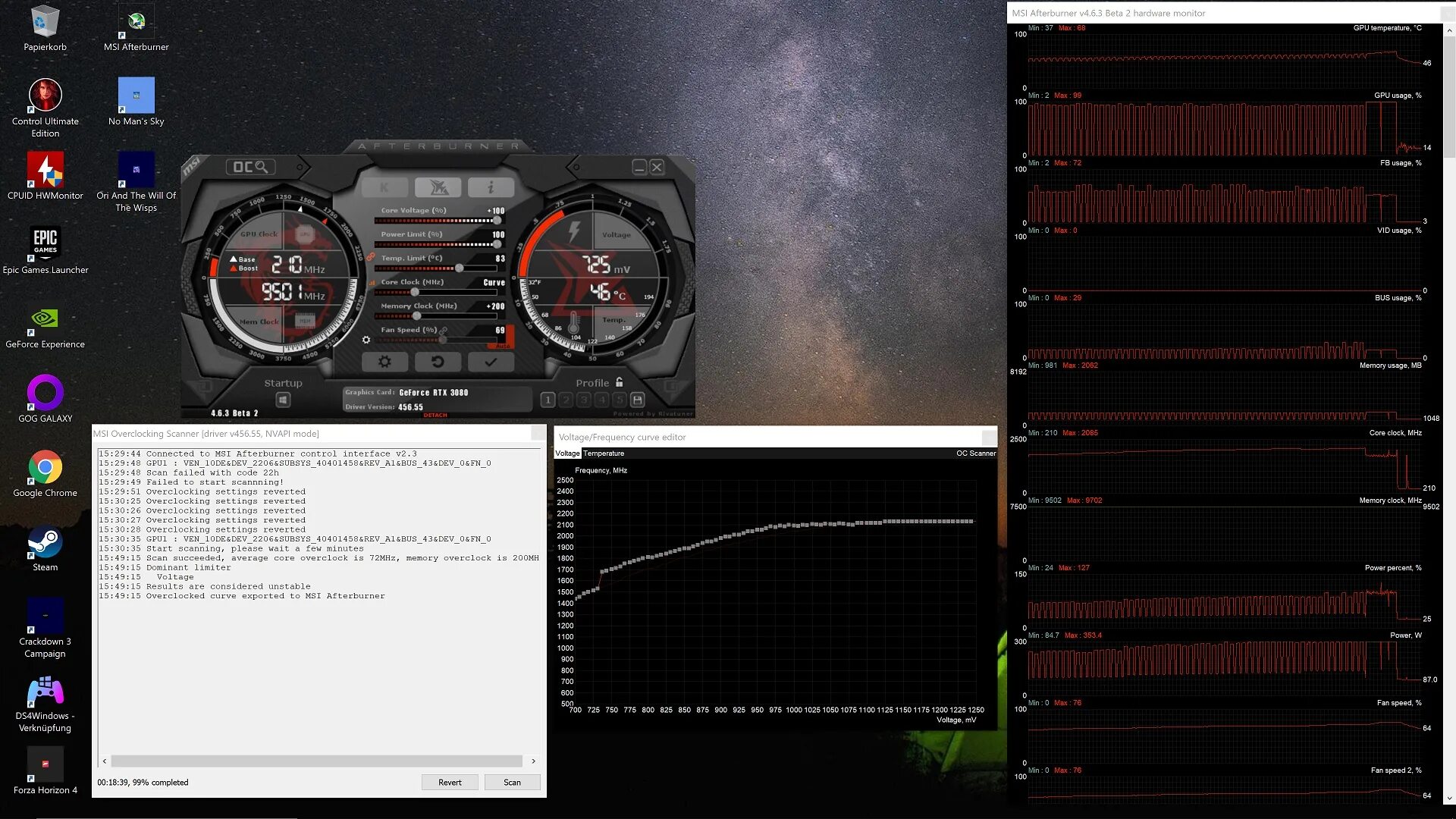 Msi afterburner на русском для 10 64. MSI Afterburner 3080 ti. MSI Afterburner профили мониторинга. MSI Afterburner Windows 10.