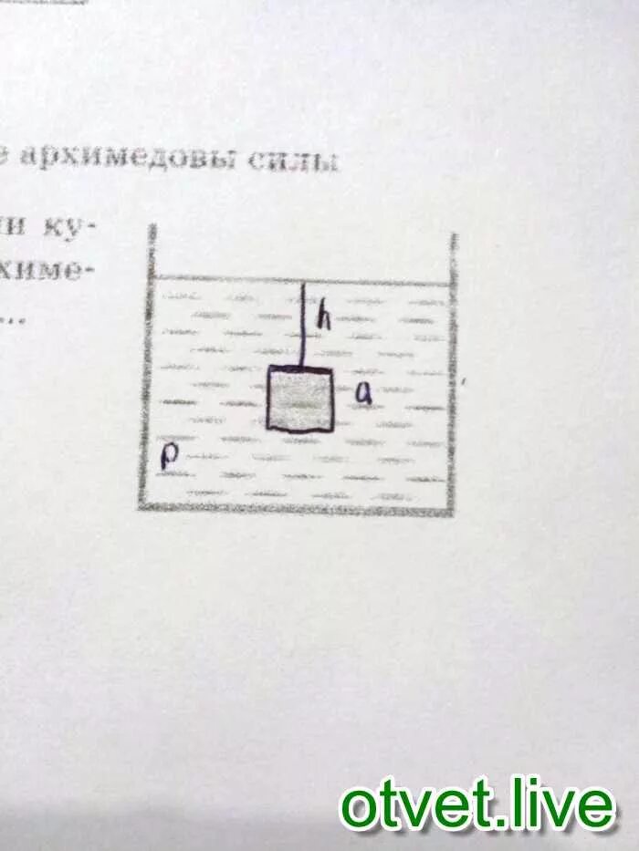 Куб погруженный в жидкость. Деревянный кубик погрузили в воду. Куб погружен в воду на 3/4 своего объема. Кубик объемом v полностью погружен в жидкость плотностью p.