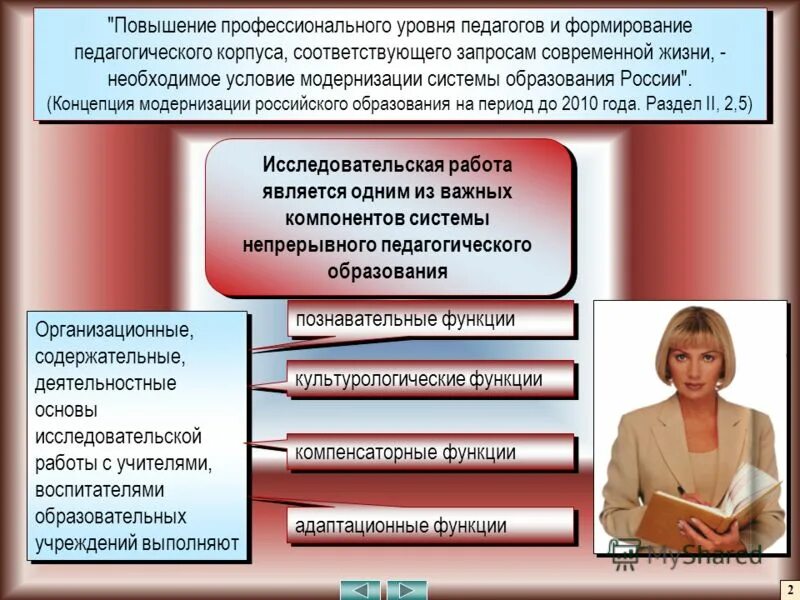 Профессионально педагогическое образование. Повышение профессионального уровня. Повышение профессионального уровня педагога. Повышение уровня профессионализма. Профессиональный уровень педагога.