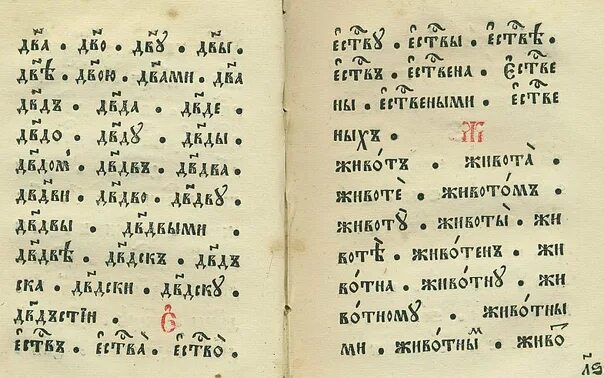 Букварь Бурцова Протопопова 17 век. Азбука Василия Бурцева 1634. Букварь Василия Бурцова. Букварь Бурцева 17 век. Букварь в ф бурцева