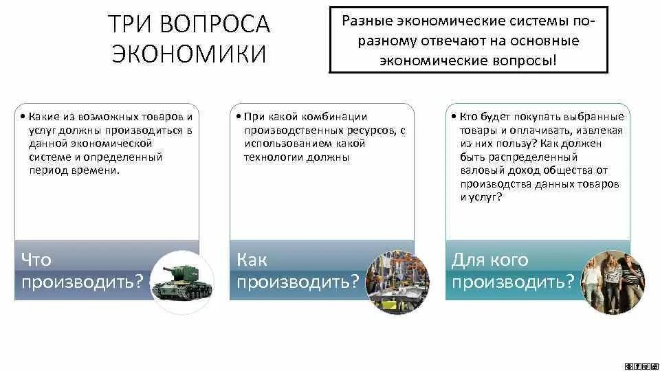 Назовите главные экономические вопросы. Главные вопросы экономики примеры. Три главных вопроса экономики. Три основные вопроса экономики. Три главных вопроса экономической системы.