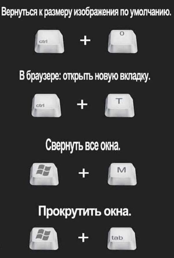 Комбинация клавиш для блокировки компьютера. Кнопка для сворачивания всех окон. Заблокировать компьютер сочетание. Заблокировать компьютер сочетание. Кнопки для удаления файлов.