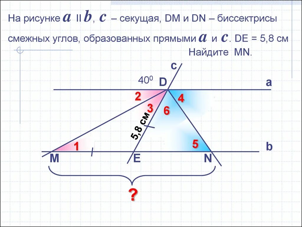 Смежные параллельные углы. Рисунок с параллельными прямыми. Биссектрисы смежных углов. Секущая прямая.