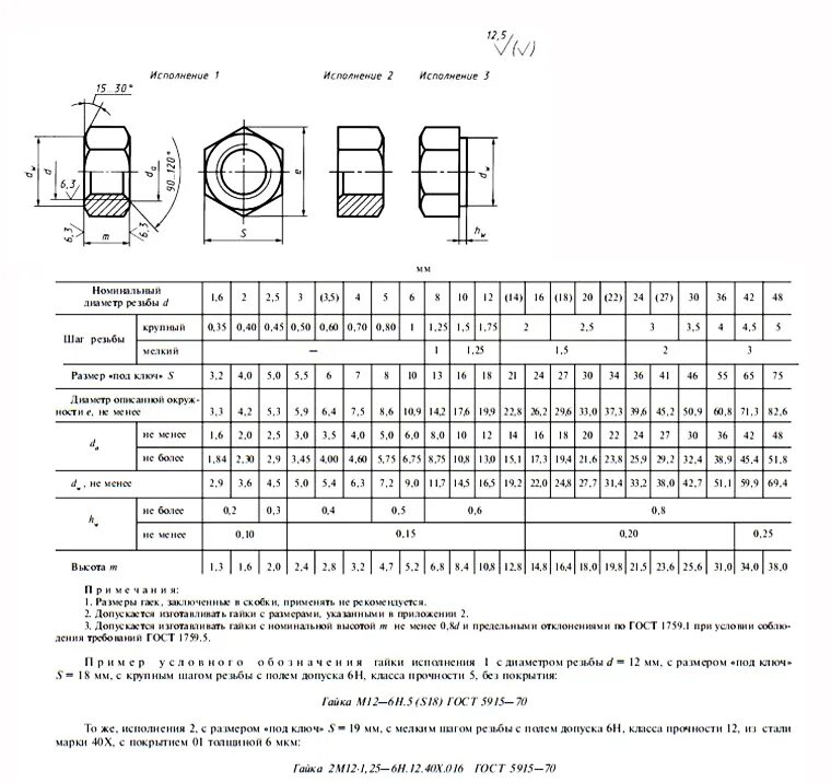 Шайба гост 5915. Гайка 2 м10 ГОСТ 5915-70. Гайка м30.4 ГОСТ 5915-70 чертеж. Гайка м12.5 ГОСТ 5915-70. Гайка м20 5.019 гост5915 70.