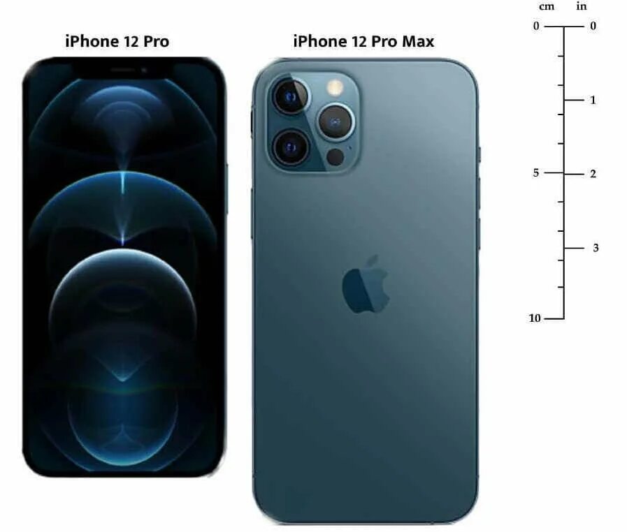 Iphone 11 Pro Max габариты. Iphone 11 11 Pro 11 Pro Max. Айфон 11 и 12 Промакс. Iphone 11 Pro и iphone 12 Pro.