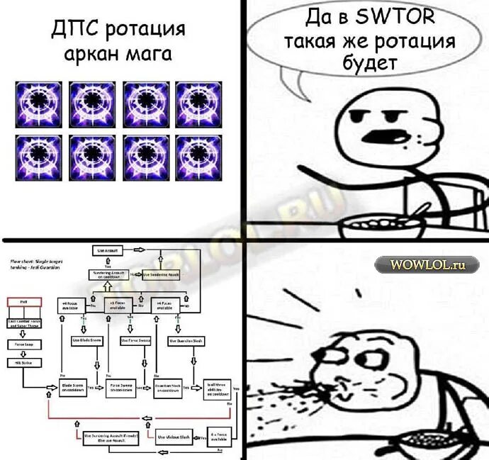 Тайная магия пвп маг. Таланты вов 9. 3. Wow аркан маг 3. 5а сирус.