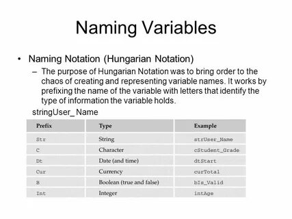 Variable name