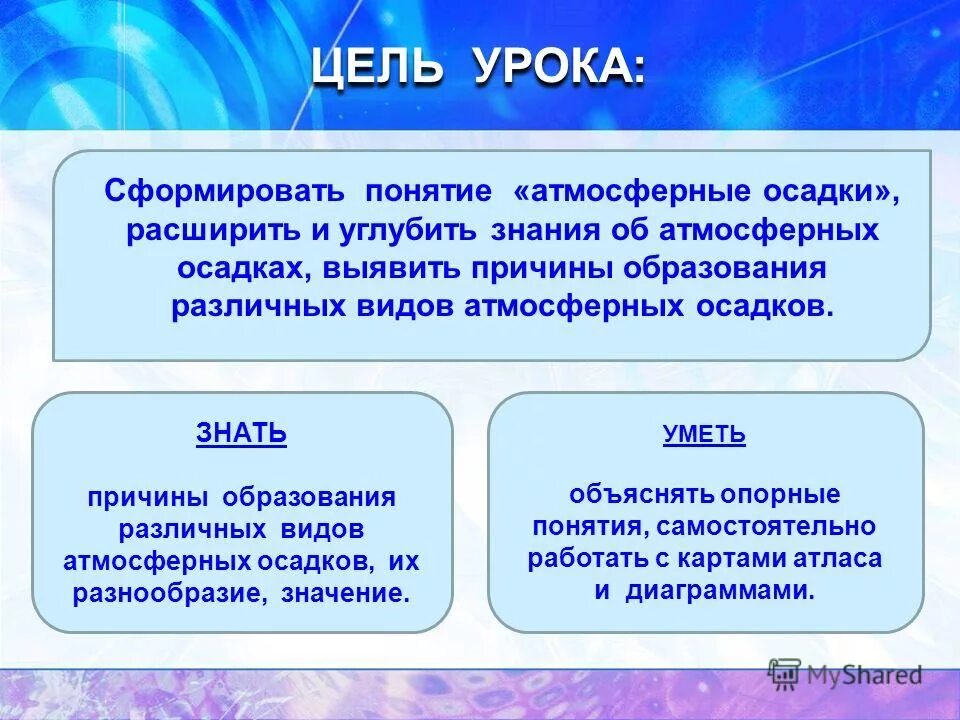 Виды атмосферных осадков. «Атмосферные осадки, их виды» сообщение. Атмосферные осадки термин. Понятия виды осадков. Атмосферные осадки это вода впр