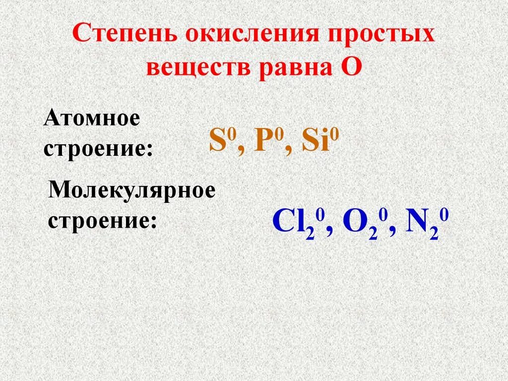 Высшая степень окисления равную 4