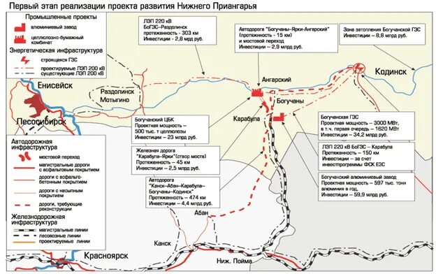 Нижнее приангарье на карте. Железная дорога красноярск карабула. Нижнее приангарье на карте. Приангарье на карте. Богучанская гэс схема выдачи мощности.