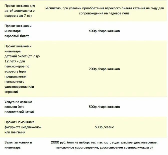 ГУМ каток сеансы. Билет на каток. Расписание катка на красной площади 2021. ГУМ каток расписание сеансов. Билеты на прокаты