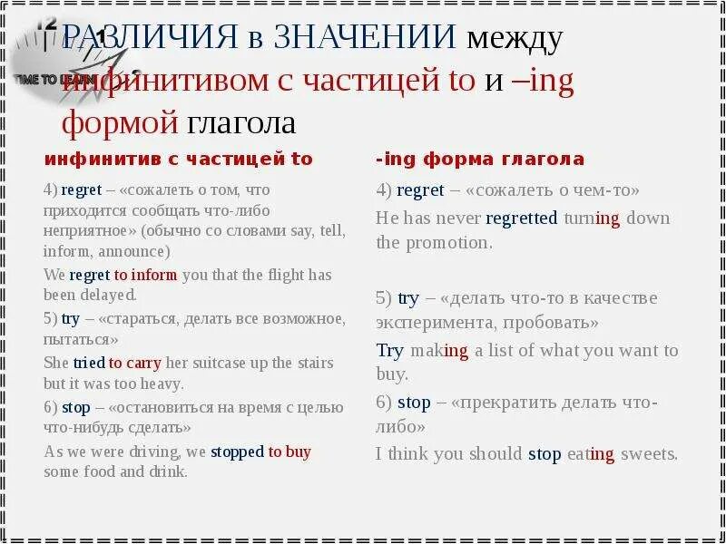 Инфинитив в английском языке частица to. Ing to infinitive правило. ing форма глагола и инфинитив с частицей to. разница в значении между инфинитивом с частицей to и ing формой глагола. инфинитывы с частице to.