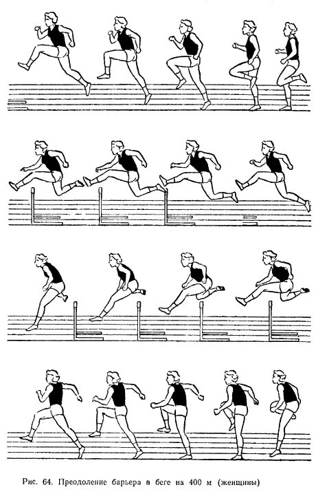 Барьерный бег техника. Техника барьерного бега. Бег с барьерами схема. Техника бега на 400 метров.