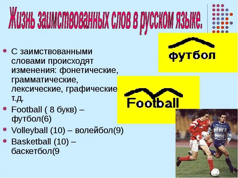 Красивая надпись футбол. Футбол слово 4 буквы. Футбол 3. Футбол слово 4 буквы. Буквы футбольные.
