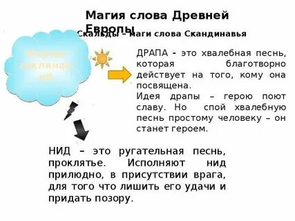 Я могу сила слова