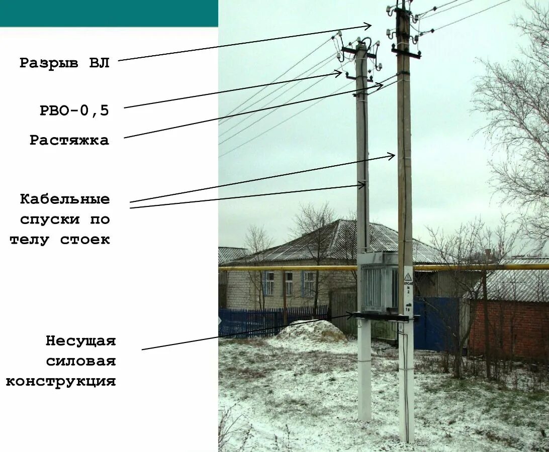 Вольтодобавочный трансформатор. Вольтодобавочный трансформатор 0.4 кв. Трансформатор вольтодобавочный ТВМГ-105/250-380 ухл1. Трехфазный вольтодобавочный трансформатор. Вольтодобавочный трансформатор 10 кв.