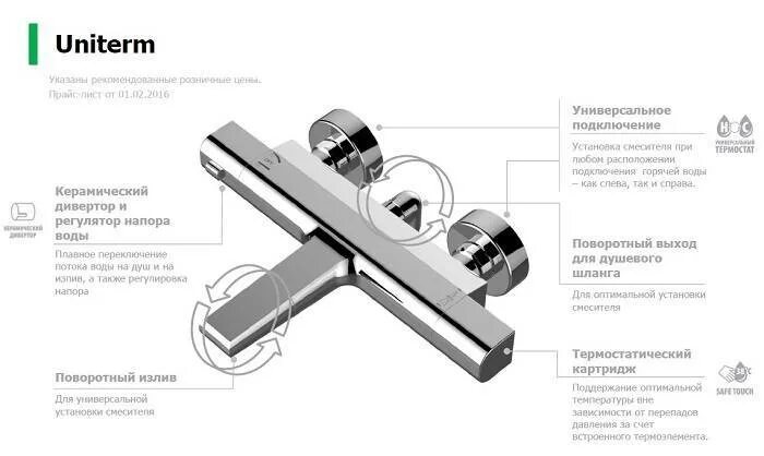 Оптикатор (головка измерительная пружинно-оптическая это. Схему подключения гигиенического крана. Смеситель для ванны с термостатом схема подключения. Схема подключения смесителя на душевой кабине сзади. Подключение смесителя с термостатом схема.