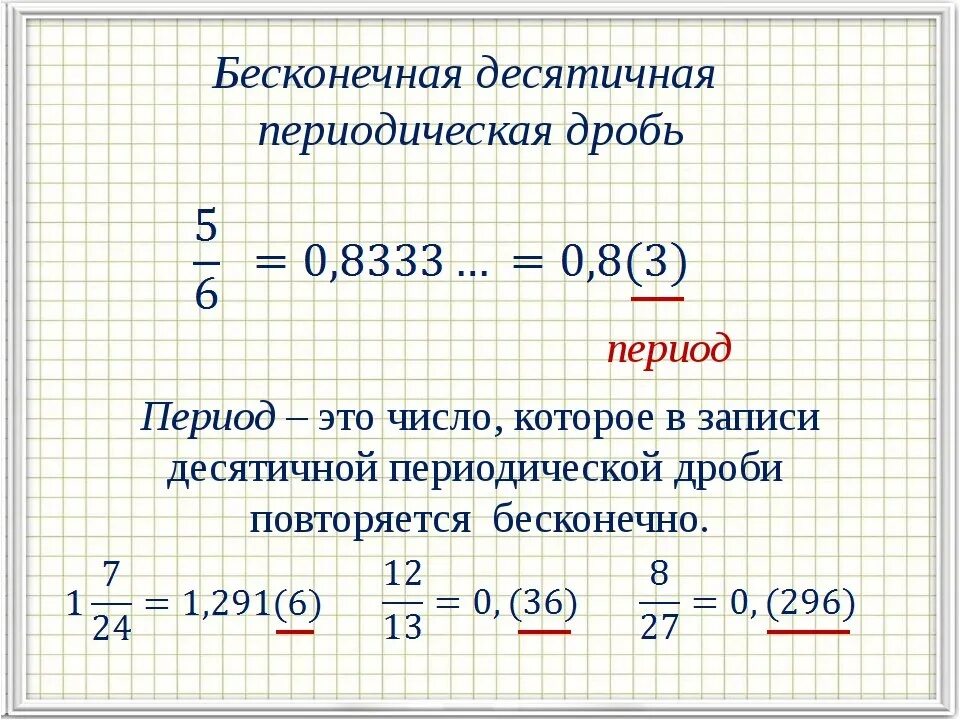 Периодические дроби 6 класс. Бесконечные периодические десятичные дроби. Бесконечные периодические десятичные дроби 6. Бесконечная периодическая дробь. 0 25 рациональное