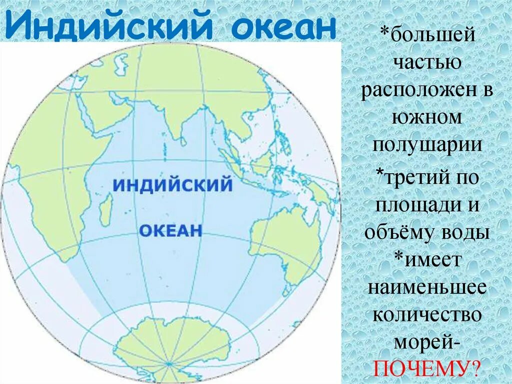 Части индийского океана