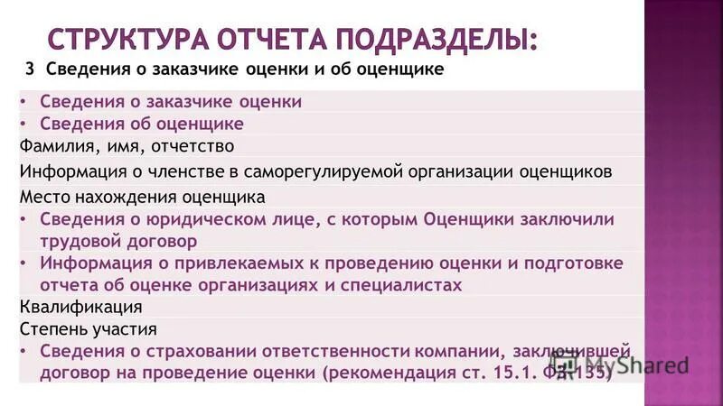 Заказчик. Информация о заказчике. Источники сбора информации о клиенте. Информация для клиентов. Методы сбора.