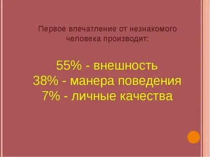 Составить первое впечатление