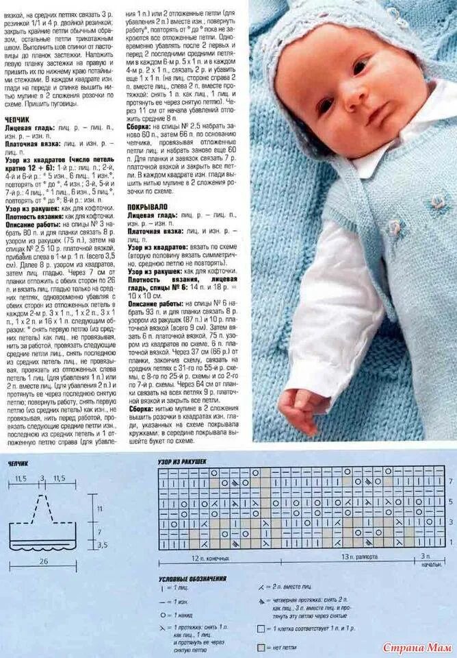 Вязание спицами для новорожденных. Вязание спицами для новорожденных с описанием. Вязание для грудничков спицами. Вязание для грудных детей спицами.