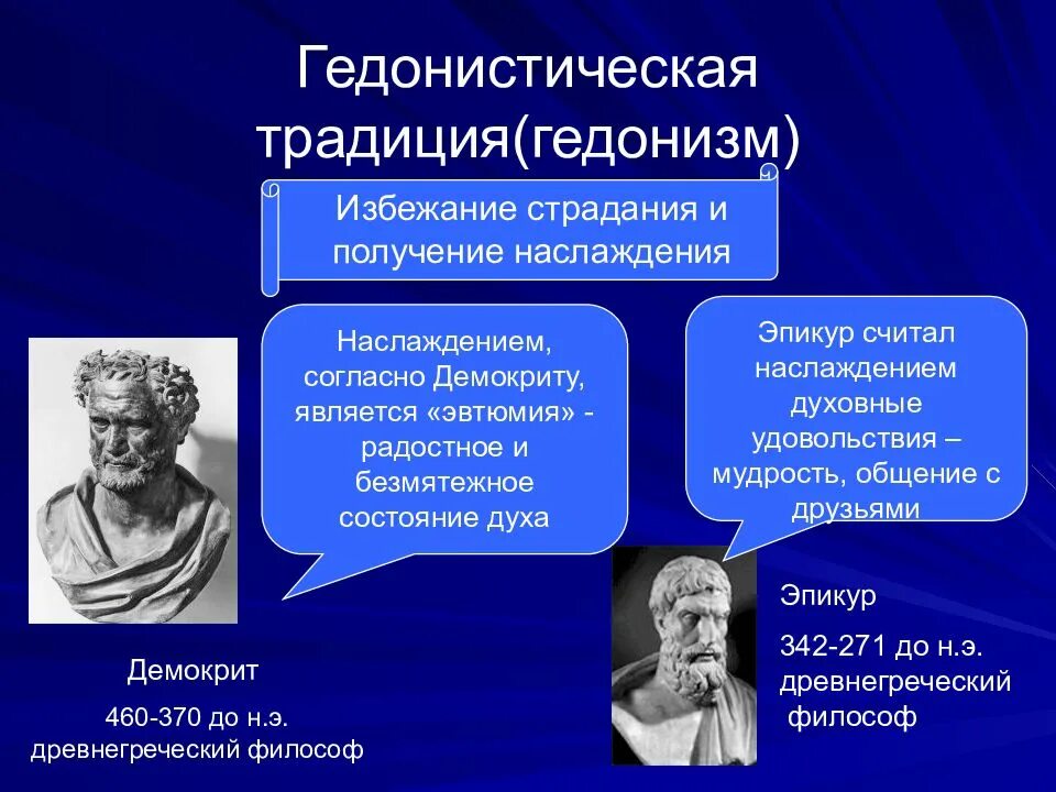 Философские учения и философы. Философия гедонизма эпикура. гедонизм философы. гедонизм это в философии философы. представители гедонизма.