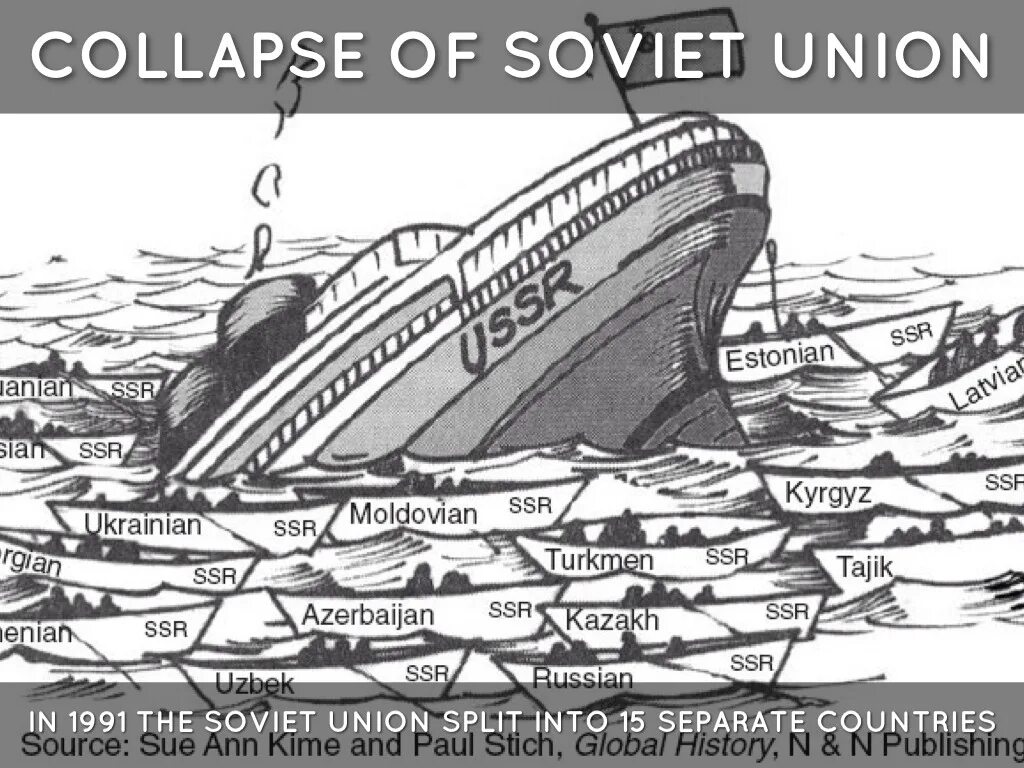 Collapse of the soviet union. The collapse of the soviet union. ussr collapse. collapse of ussr 1991.