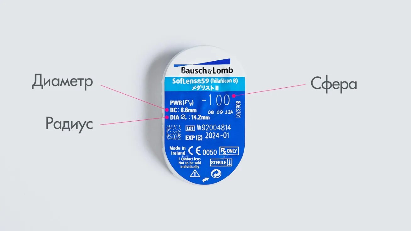 Срок службы линз. Что такое радиус кривизны в контактных линзах 8.4. R У контактных линз 8,4 8,6. Линзы радиус 8,6 диаметр 14,2. Радиус кривизны контактных линз 8.7.