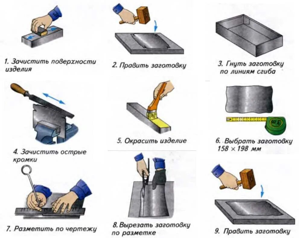 Разметка деталей изделия. Заготовка как проверить. Разметка заготовок из тонколистового металла проволоки пластмассы. Установка заготовки. Заготовка металла с разметкой.
